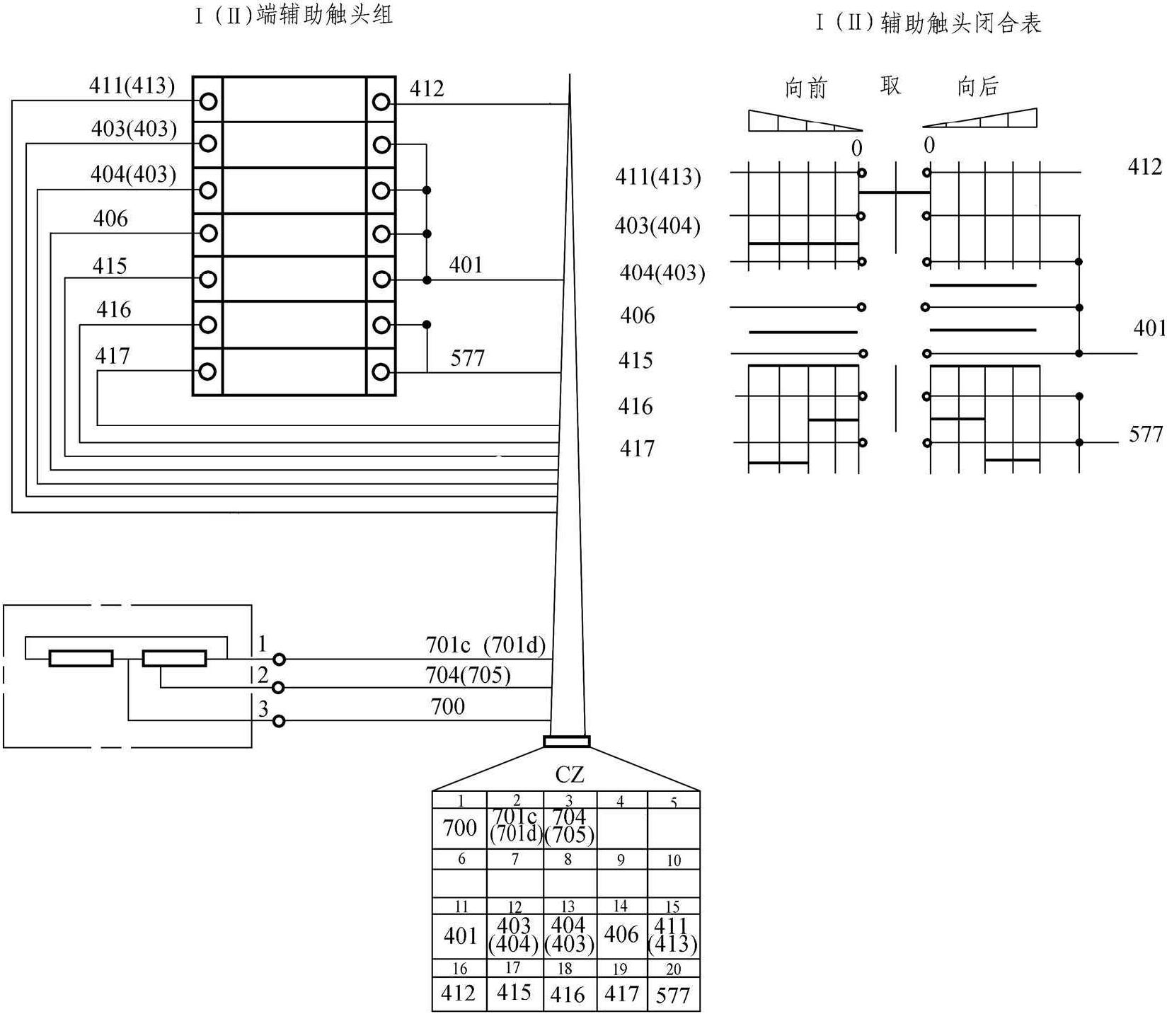 第一節(jié) 司機(jī)控制器